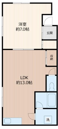 レインボー上池台の物件間取画像